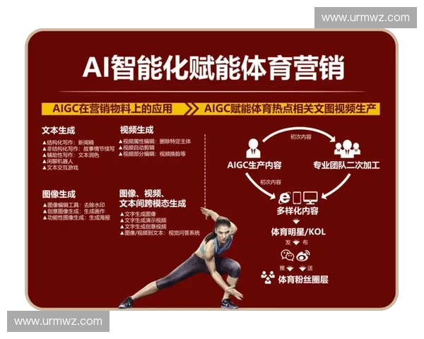 基于数据分析的体育赛事表现综合评估与预测研究 基于数据分析的体育赛事表现综合评估与预测研究
